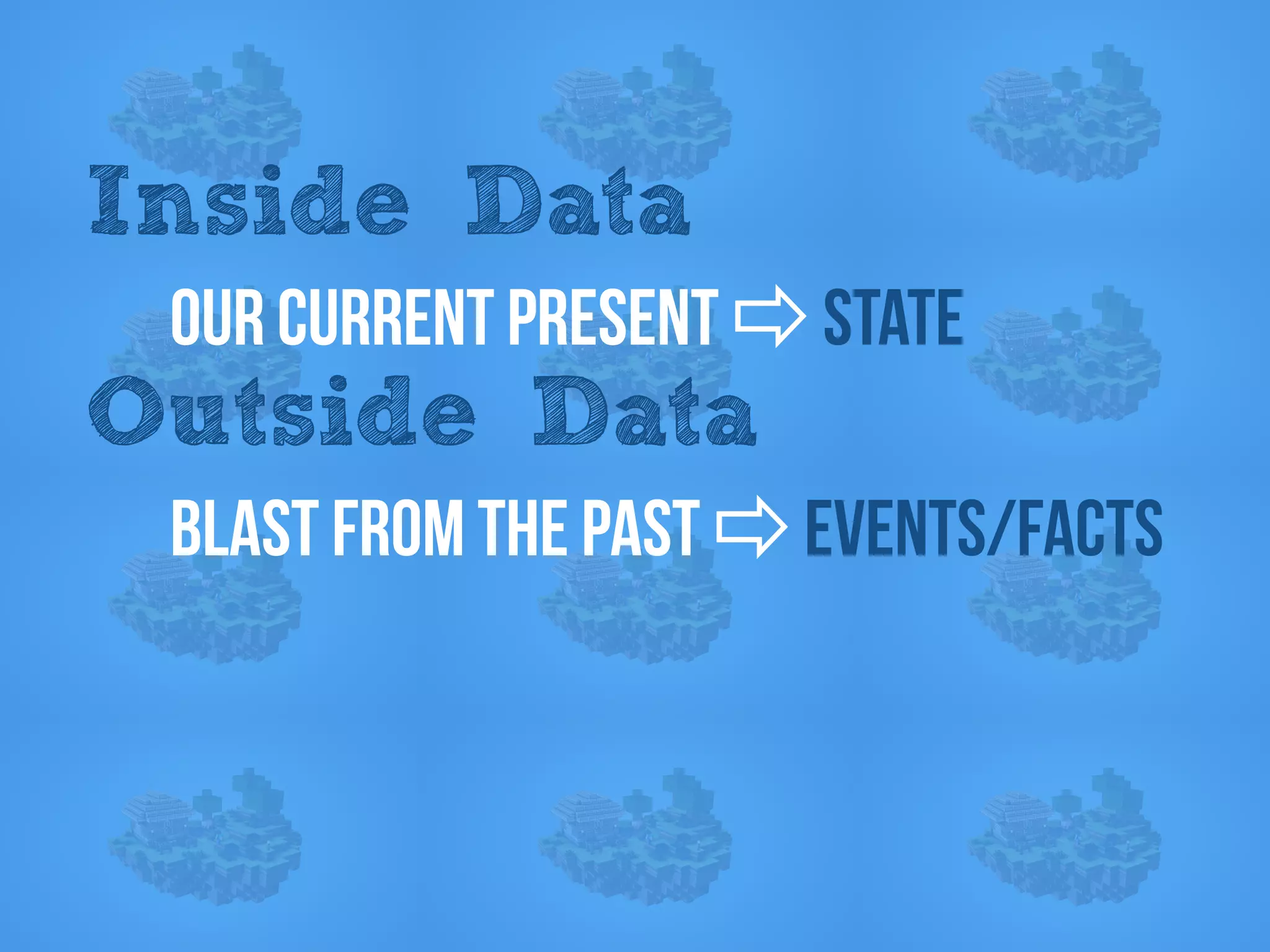 Data on the inside vs Data on the outside - Pat Helland
Inside Data
Our current present ⇨ state
Outside Data
Blast from the past ⇨ Events/facts
 