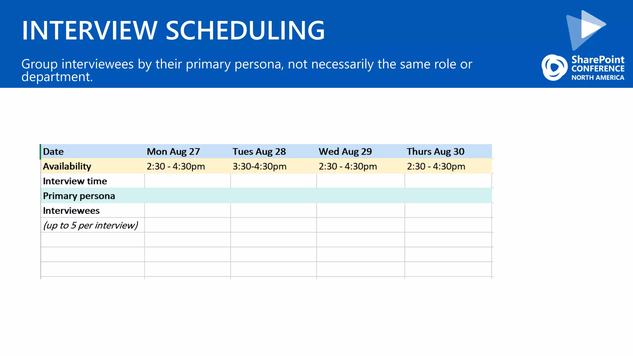 INTERVIEW SCHEDULING
Group interviewees by their primary persona, not necessarily the same role or
department.
 
