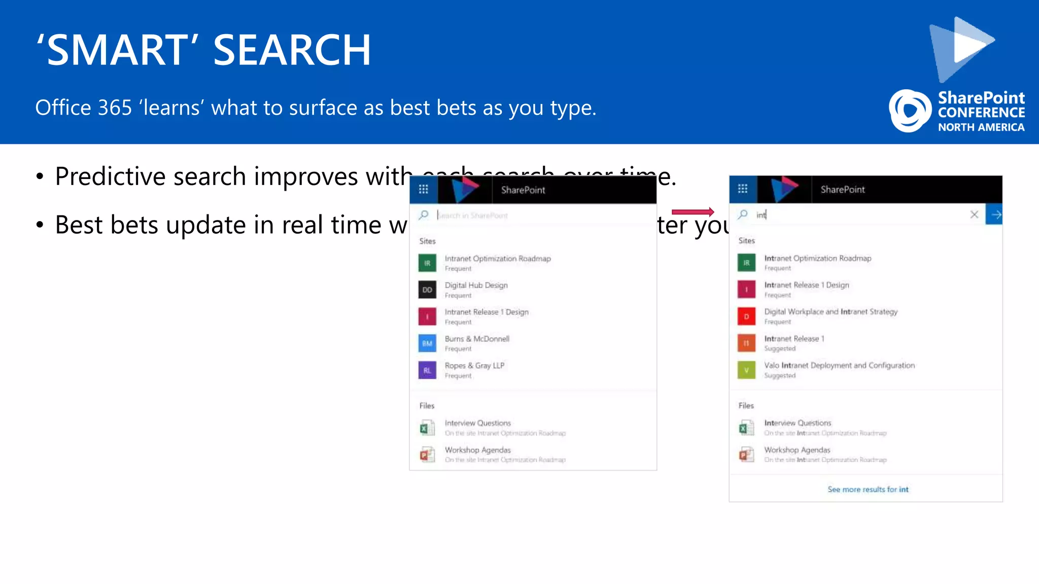 ‘SMART’ SEARCH
• Predictive search improves with each search over time.
• Best bets update in real time with each additional letter you type.
Office 365 ‘learns’ what to surface as best bets as you type.
 