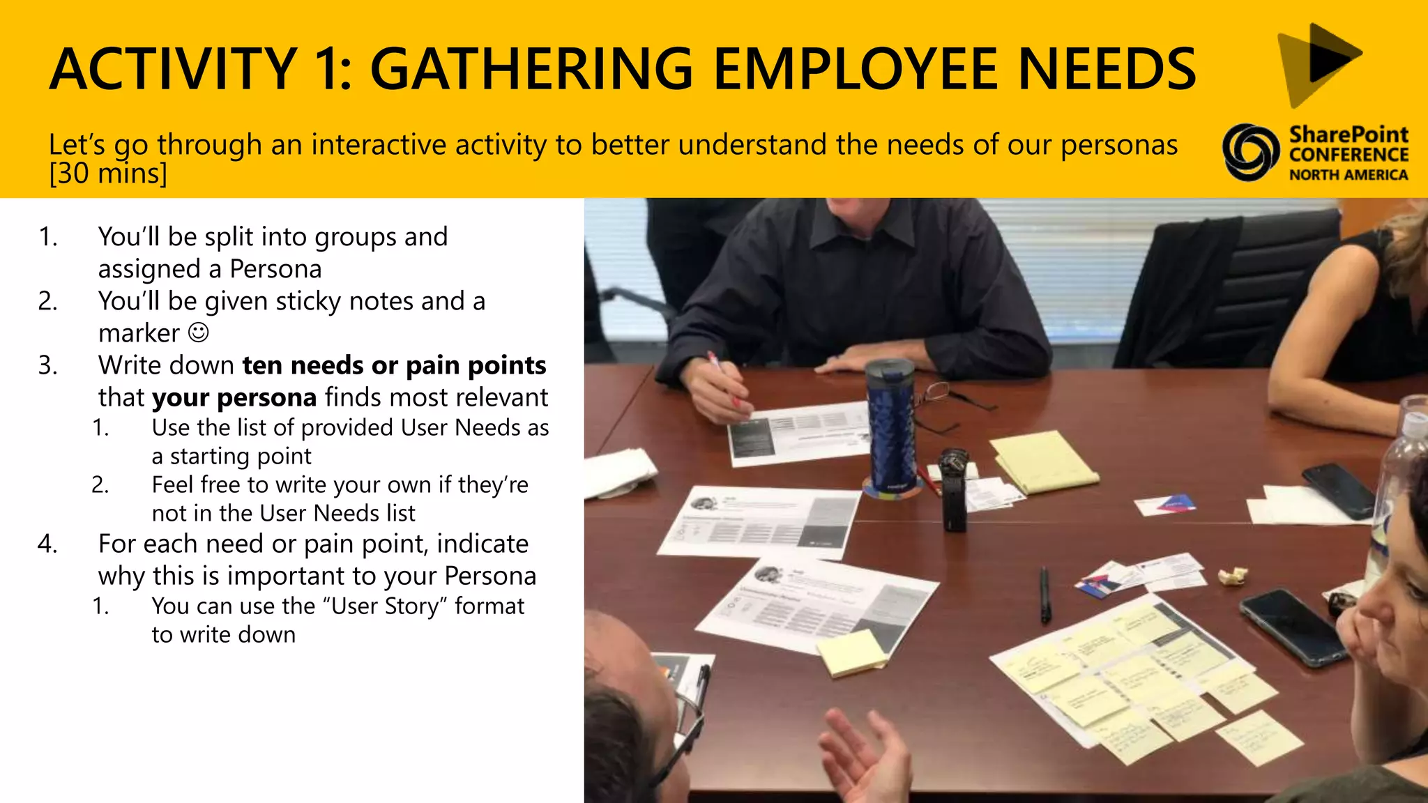 ACTIVITY 1: GATHERING EMPLOYEE NEEDS
Let’s go through an interactive activity to better understand the needs of our personas
[30 mins]
1. You’ll be split into groups and
assigned a Persona
2. You’ll be given sticky notes and a
marker 
3. Write down ten needs or pain points
that your persona finds most relevant
1. Use the list of provided User Needs as
a starting point
2. Feel free to write your own if they’re
not in the User Needs list
4. For each need or pain point, indicate
why this is important to your Persona
1. You can use the “User Story” format
to write down
 