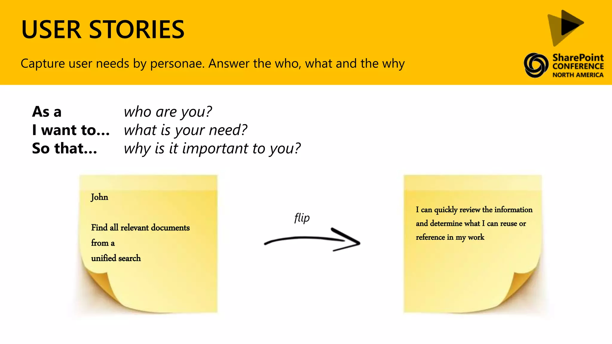 USER STORIES
Capture user needs by personae. Answer the who, what and the why
As a who are you?
I want to… what is your need?
So that… why is it important to you?
John
Find all relevant documents
from a
unified search
I can quickly review the information
and determine what I can reuse or
reference in my work
flip
 