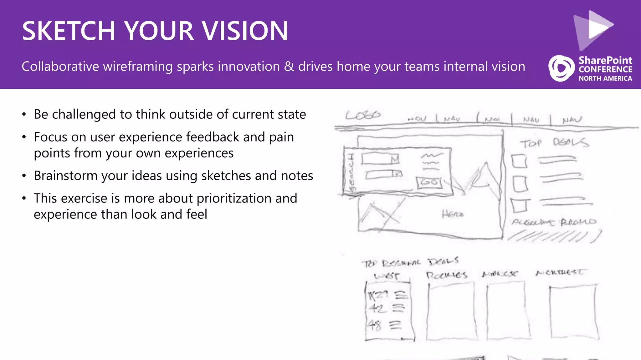 SKETCH YOUR VISION
Collaborative wireframing sparks innovation & drives home your teams internal vision
• Be challenged to think outside of current state
• Focus on user experience feedback and pain
points from your own experiences
• Brainstorm your ideas using sketches and notes
• This exercise is more about prioritization and
experience than look and feel
 