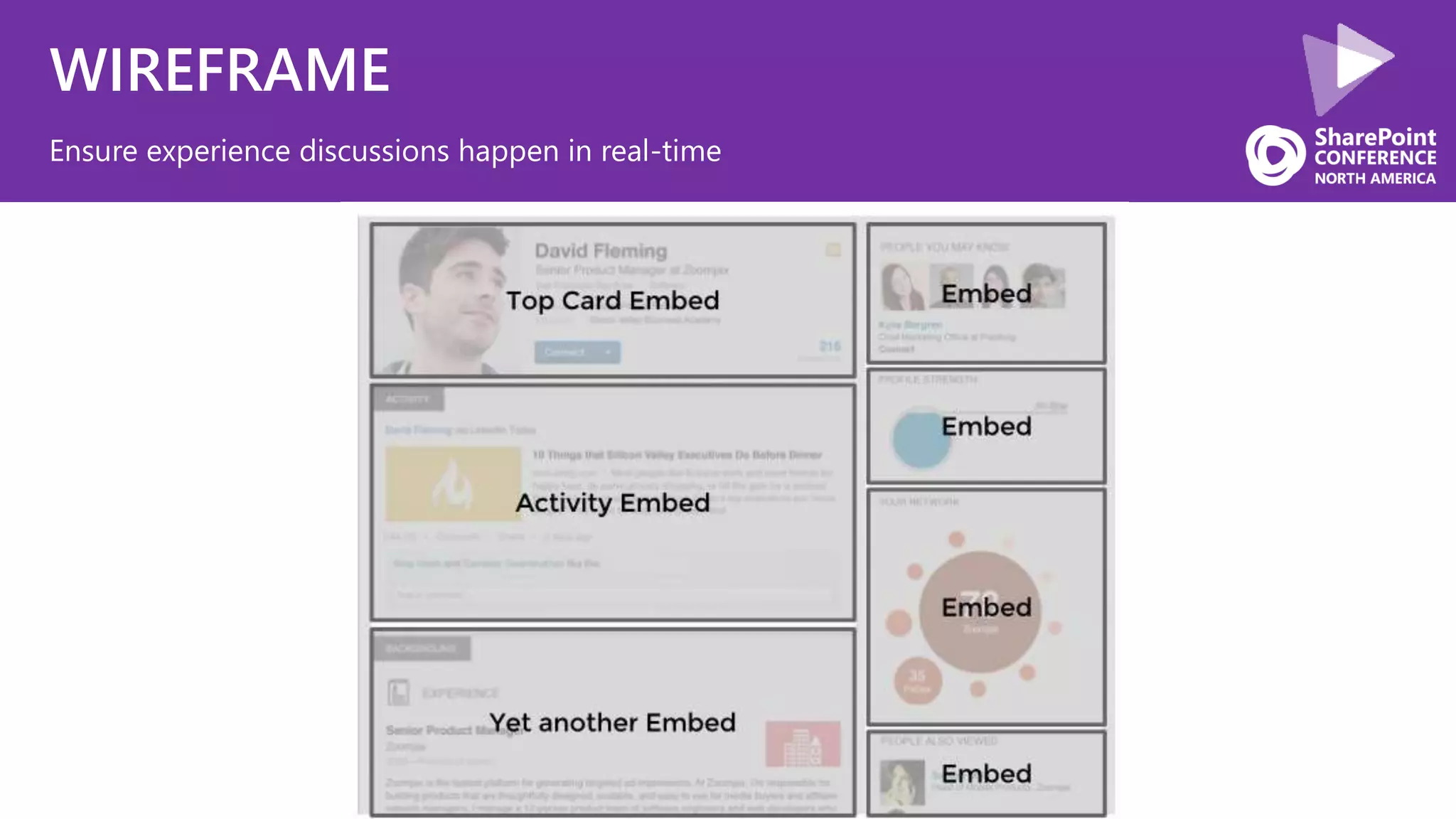 WIREFRAME
Ensure experience discussions happen in real-time
 