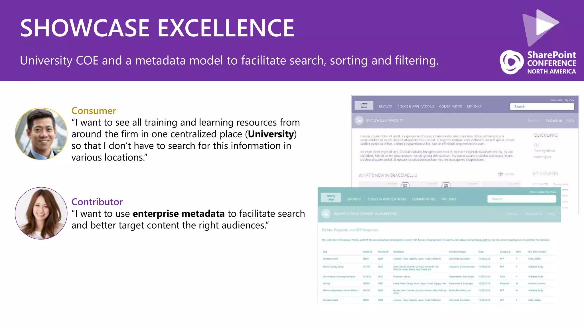 SHOWCASE EXCELLENCE
University COE and a metadata model to facilitate search, sorting and filtering.
Consumer
“I want to see all training and learning resources from
around the firm in one centralized place (University)
so that I don’t have to search for this information in
various locations.”
Contributor
“I want to use enterprise metadata to facilitate search
and better target content the right audiences.”
 