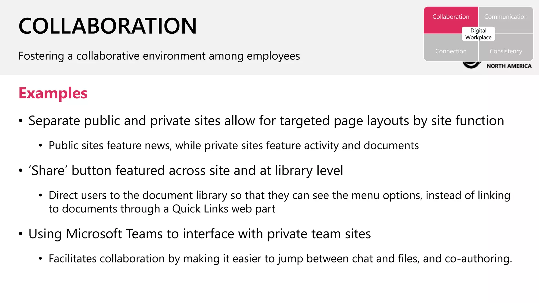 COLLABORATION
Fostering a collaborative environment among employees
Collaboration Communication
Connection Consistency
Digital
Workplace
Examples
• Separate public and private sites allow for targeted page layouts by site function
• Public sites feature news, while private sites feature activity and documents
• ‘Share’ button featured across site and at library level
• Direct users to the document library so that they can see the menu options, instead of linking
to documents through a Quick Links web part
• Using Microsoft Teams to interface with private team sites
• Facilitates collaboration by making it easier to jump between chat and files, and co-authoring.
 