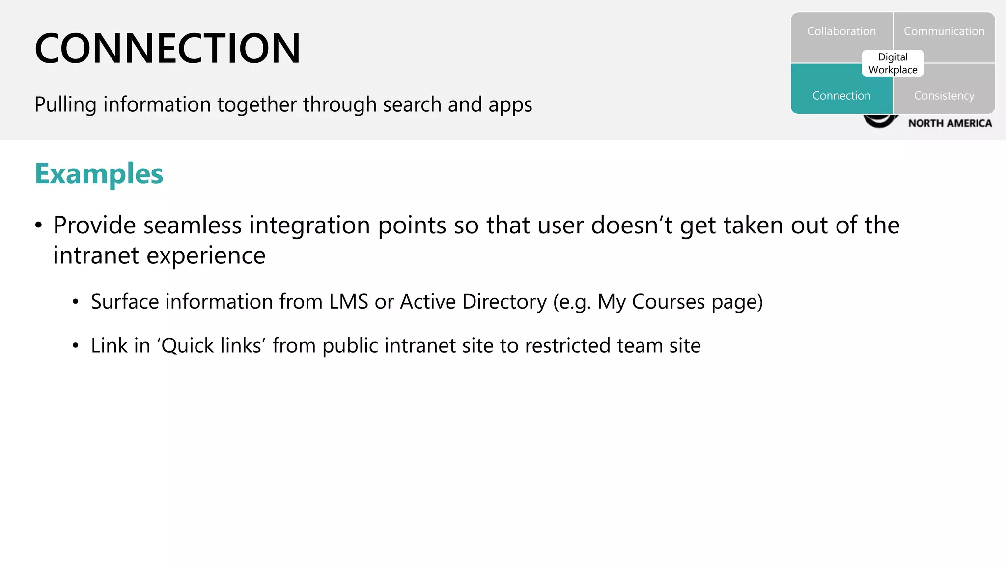 CONNECTION
Examples
• Provide seamless integration points so that user doesn’t get taken out of the
intranet experience
• Surface information from LMS or Active Directory (e.g. My Courses page)
• Link in ‘Quick links’ from public intranet site to restricted team site
Pulling information together through search and apps
Collaboration Communication
Connection Consistency
Digital
Workplace
 