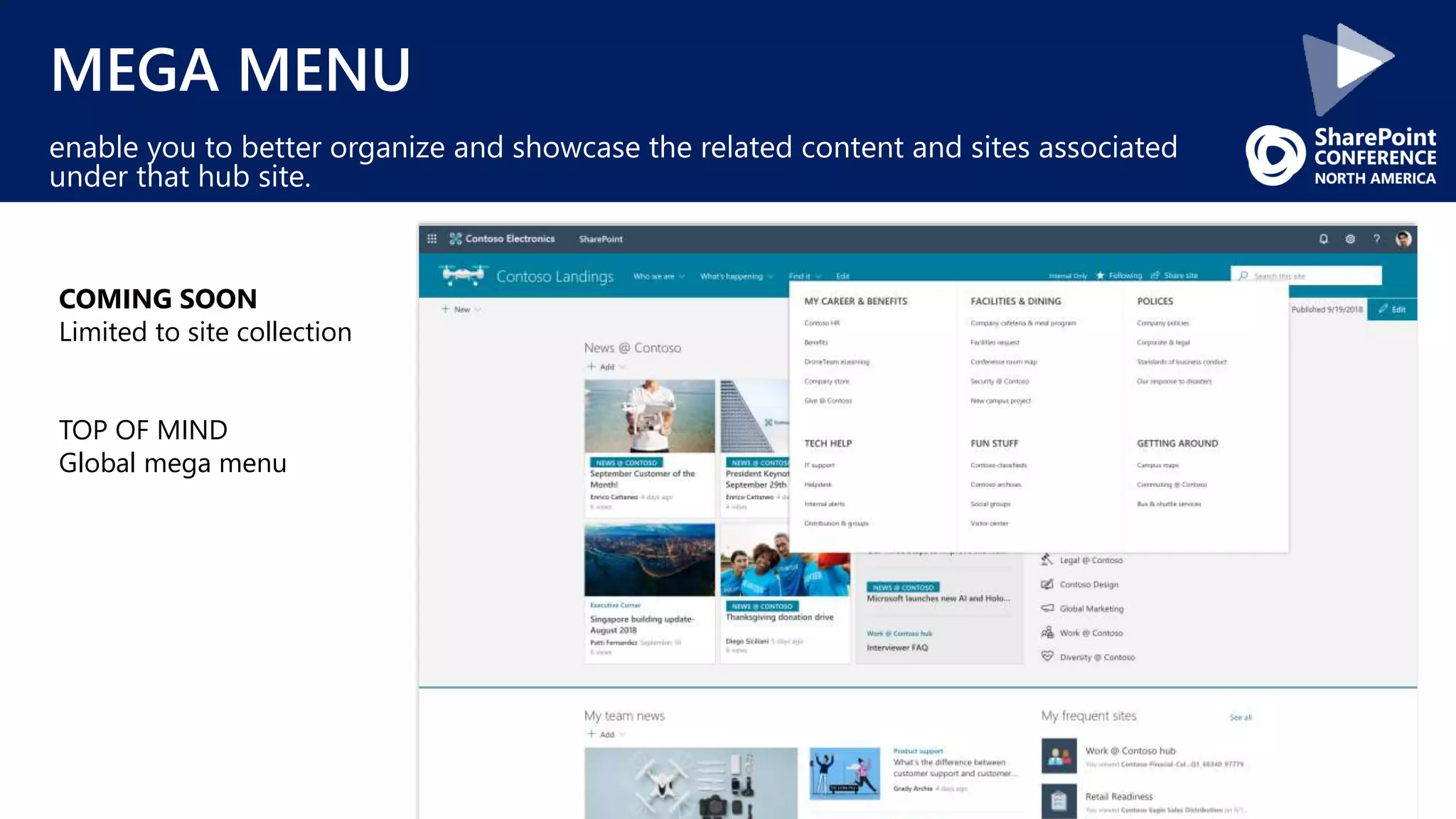 MEGA MENU
enable you to better organize and showcase the related content and sites associated
under that hub site.
COMING SOON
Limited to site collection
TOP OF MIND
Global mega menu
 