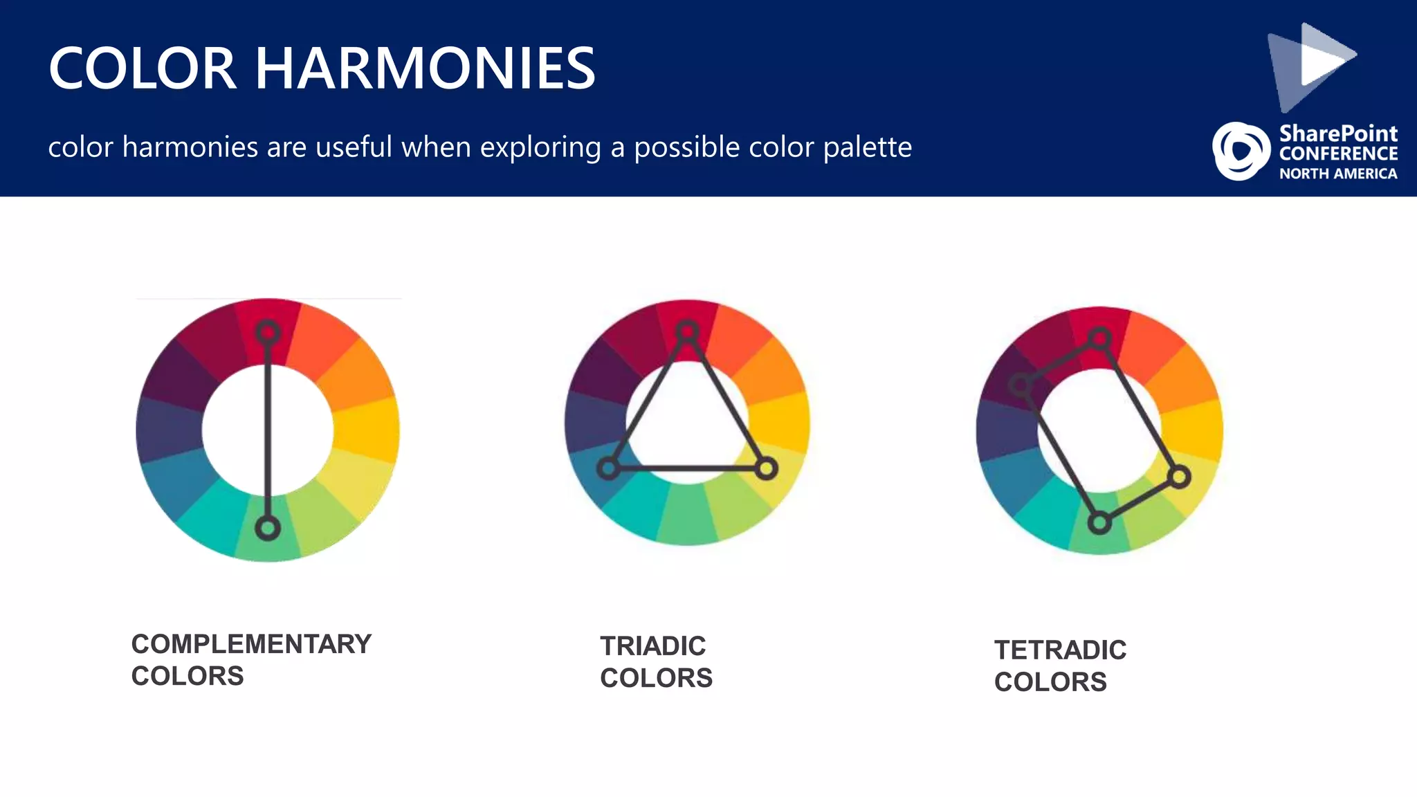 COLOR HARMONIES
color harmonies are useful when exploring a possible color palette
TRIADIC
COLORS
COMPLEMENTARY
COLORS
TETRADIC
COLORS
 