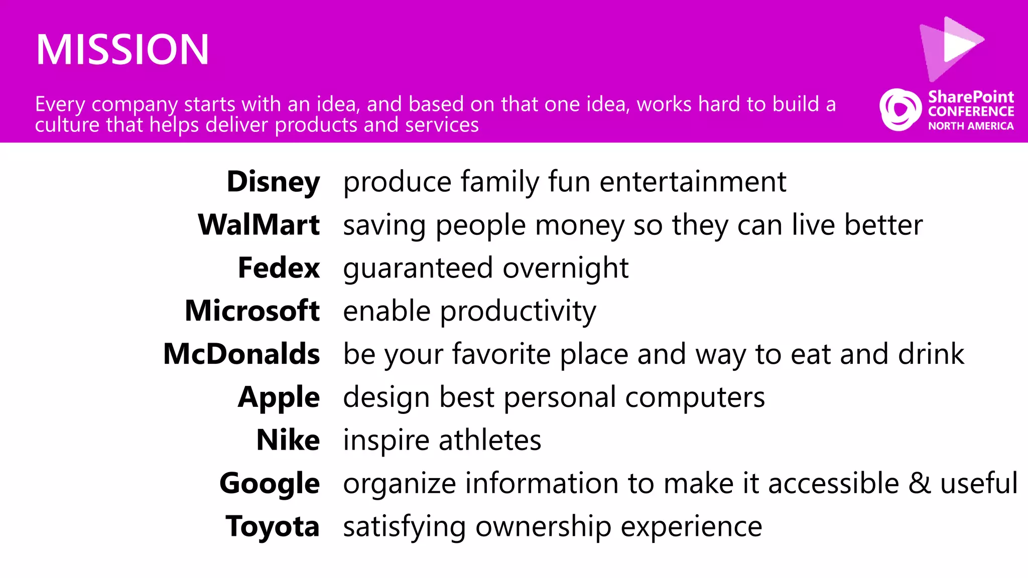 MISSION
Disney
WalMart
Fedex
Microsoft
McDonalds
Apple
Nike
Google
Toyota
Every company starts with an idea, and based on that one idea, works hard to build a
culture that helps deliver products and services
produce family fun entertainment
saving people money so they can live better
guaranteed overnight
enable productivity
be your favorite place and way to eat and drink
design best personal computers
inspire athletes
organize information to make it accessible & useful
satisfying ownership experience
 