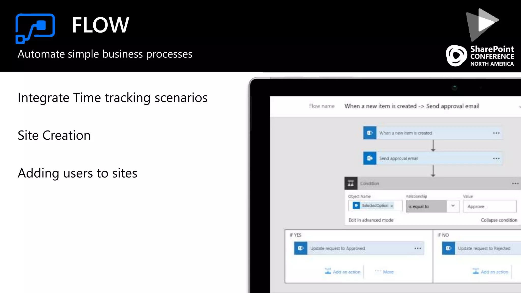 FLOW
Automate simple business processes
 