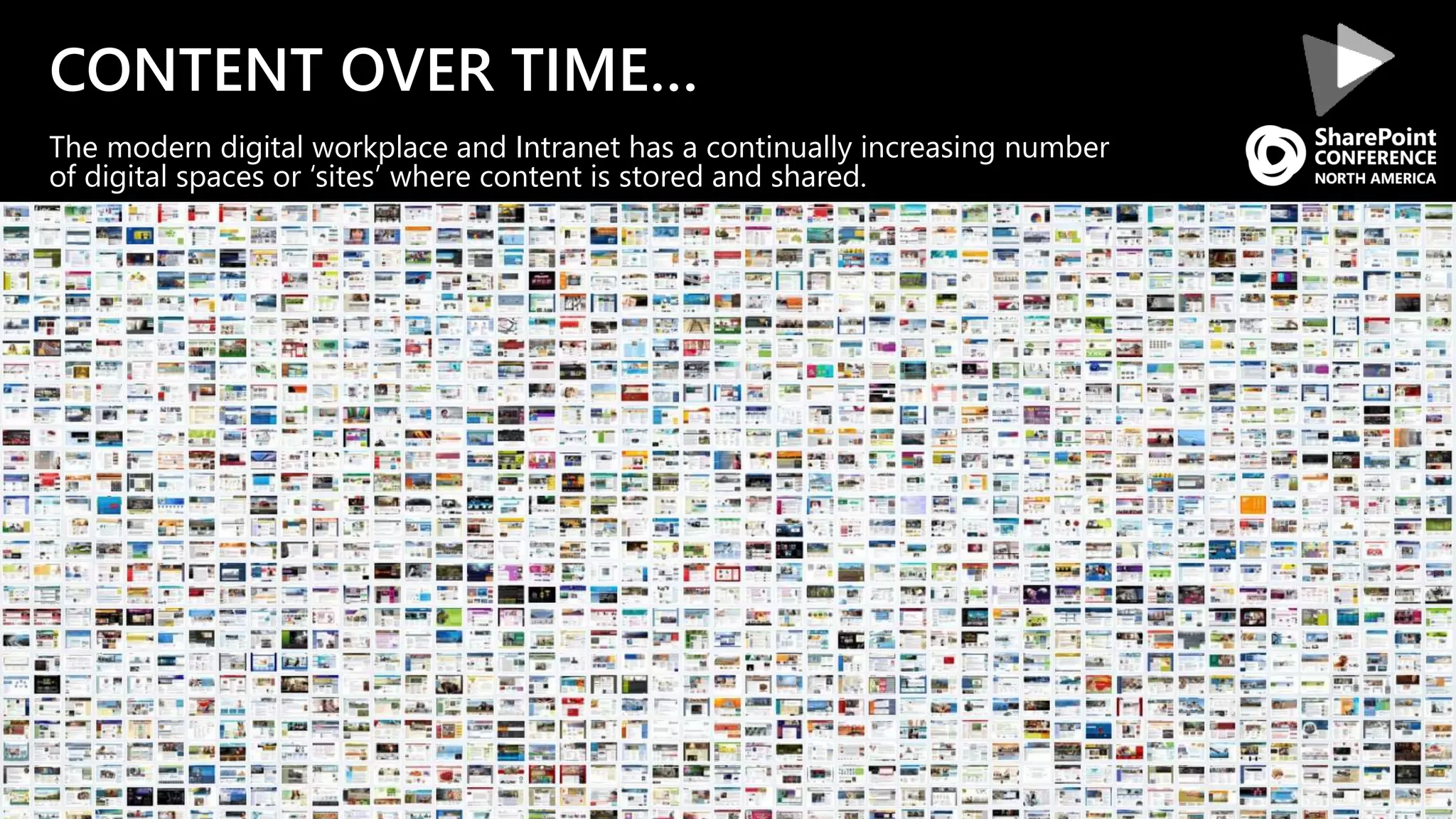 CONTENT OVER TIME…
The modern digital workplace and Intranet has a continually increasing number
of digital spaces or ‘sites’ where content is stored and shared.
 