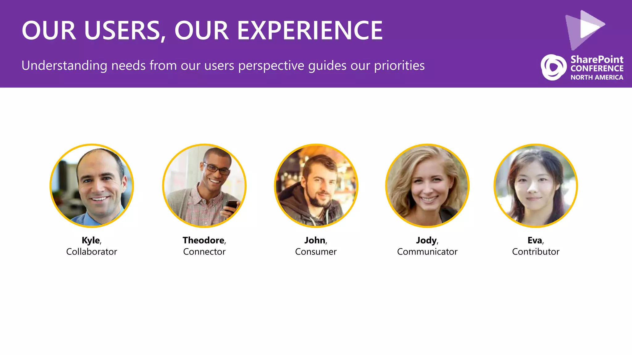 OUR USERS, OUR EXPERIENCE
Understanding needs from our users perspective guides our priorities
Theodore,
Connector
Kyle,
Collaborator
Jody,
Communicator
Eva,
Contributor
John,
Consumer
 