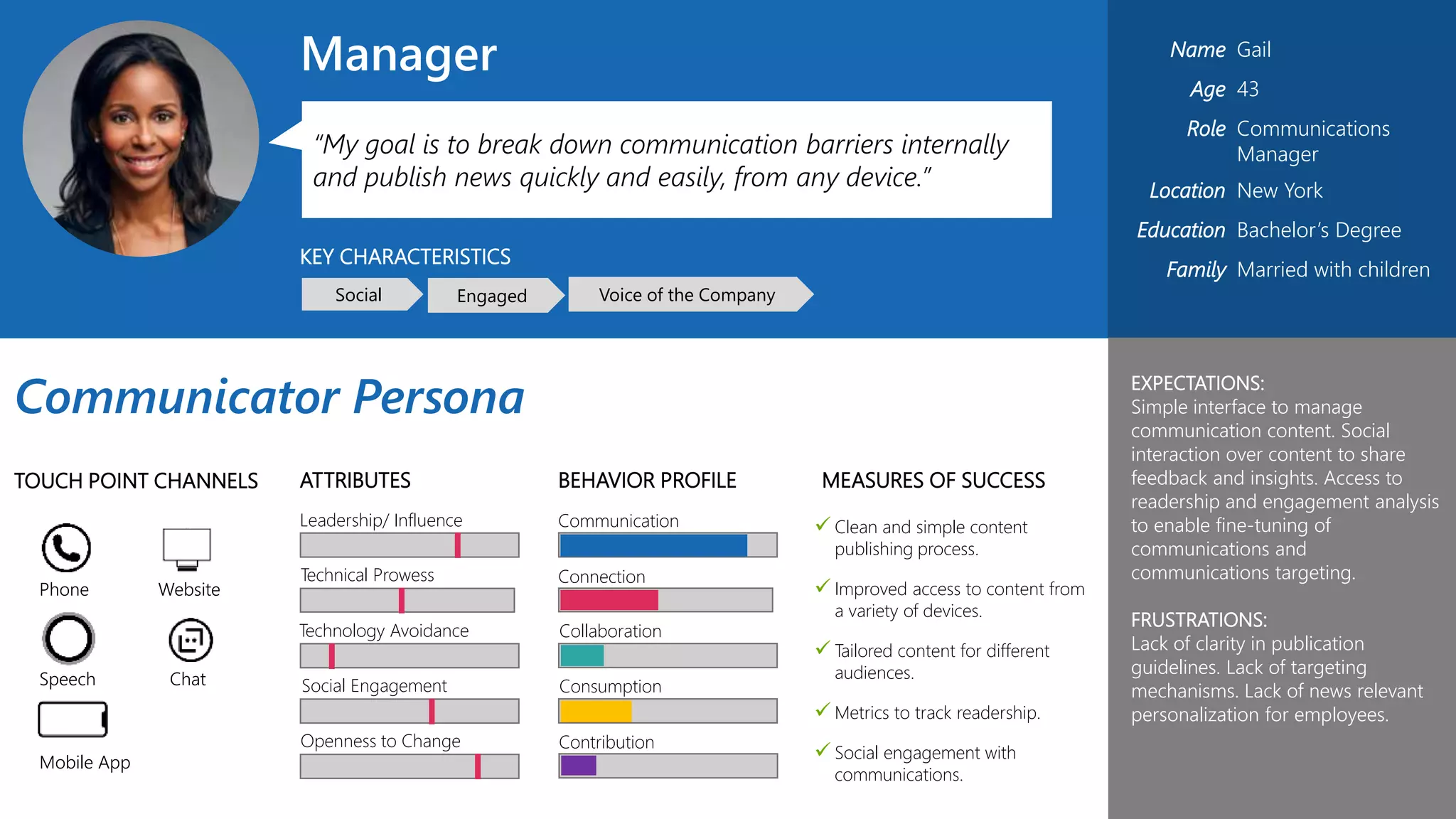 “My goal is to break down communication barriers internally
and publish news quickly and easily, from any device.”
KEY CHARACTERISTICS
MEASURES OF SUCCESSBEHAVIOR PROFILE
Manager
Communicator Persona
Social Engaged Voice of the Company
TOUCH POINT CHANNELS
Phone Website
Speech Chat
Mobile App
ATTRIBUTES
Technical Prowess
Technology Avoidance
Social Engagement
Leadership/ Influence
Openness to Change
Communication
Connection
Collaboration
Consumption
Contribution
 Clean and simple content
publishing process.
 Improved access to content from
a variety of devices.
 Tailored content for different
audiences.
 Metrics to track readership.
 Social engagement with
communications.
Name Gail
Age 43
Role Communications
Manager
Location New York
Education Bachelor’s Degree
Family Married with children
EXPECTATIONS:
Simple interface to manage
communication content. Social
interaction over content to share
feedback and insights. Access to
readership and engagement analysis
to enable fine-tuning of
communications and
communications targeting.
FRUSTRATIONS:
Lack of clarity in publication
guidelines. Lack of targeting
mechanisms. Lack of news relevant
personalization for employees.
 