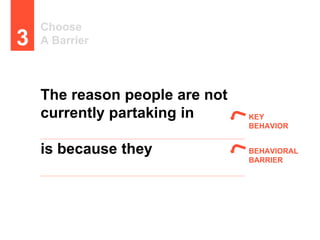 Choose
A Barrier3
The reason people are not
currently partaking in
is because they
KEY
BEHAVIOR
BEHAVIORAL
BARRIER
 