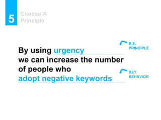 Choose A
Principle5
By using urgency
we can increase the number
of people who
adopt negative keywords
B.E.
PRINCIPLE
KEY
B...