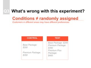 What’s wrong with this experiment?Q3
Conditions ≠ randomly assigned
Customers in different areas may have different preferences
Base Package:
$200
Premium Package:
$350
CONTROL
Base Package: $200
Premium Package:
$350
Premium Plus
Package:
$400
TEST
 