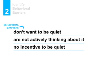 Identify
Behavioral
Barriers2
don’t want to be quiet
are not actively thinking about it
no incentive to be quiet
BEHAVIORA...