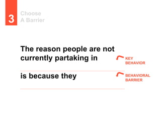 Choose
A Barrier3
KEY
BEHAVIOR
BEHAVIORAL
BARRIER
The reason people are not
currently partaking in
is because they
(behavi...