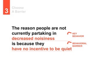 Choose
A Barrier3
KEY
BEHAVIOR
BEHAVIORAL
BARRIER
The reason people are not
currently partaking in
decreased noisiness
is because they
have no incentive to be quiet
(behavioral barrier)
 