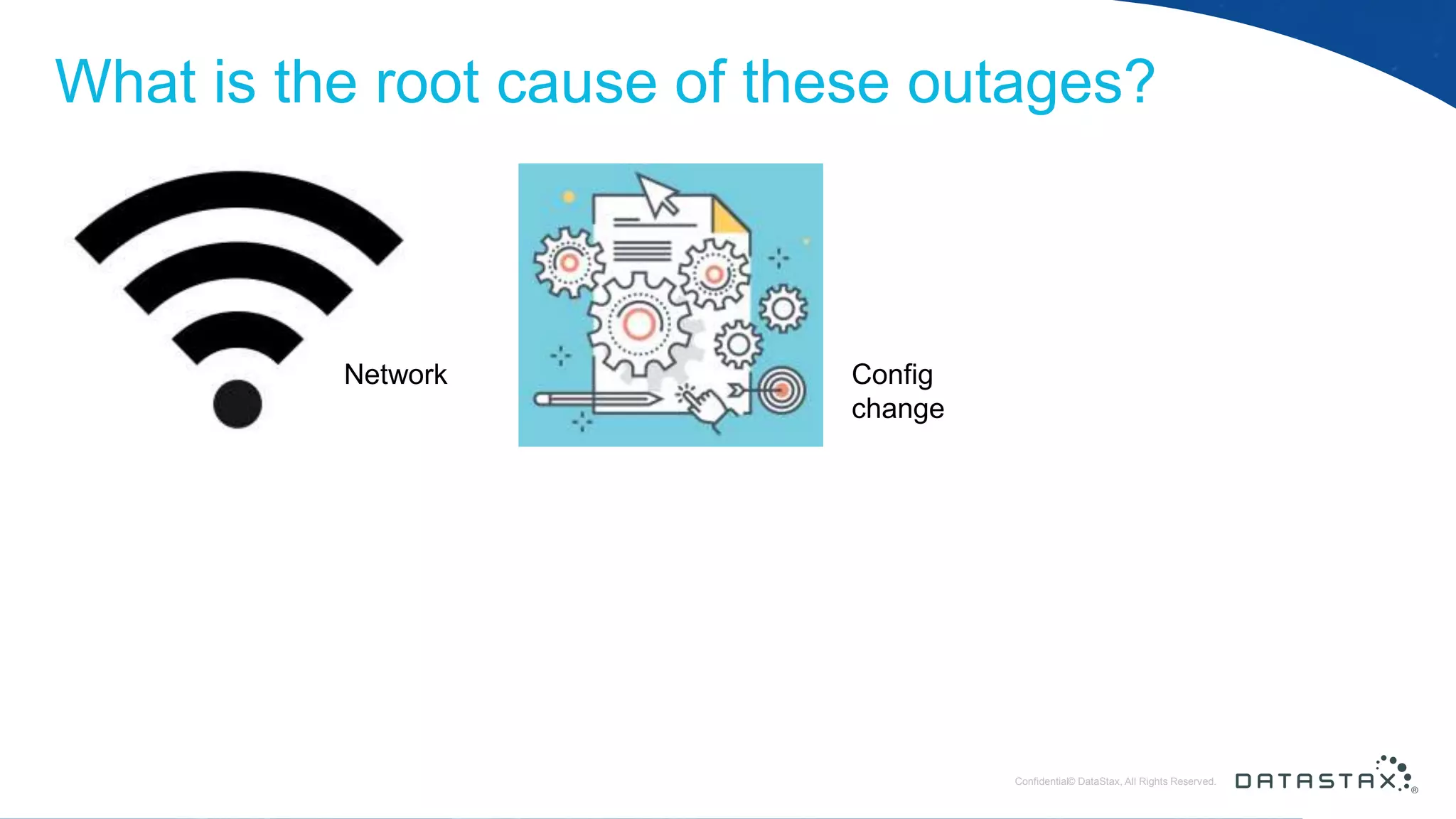 © DataStax, All Rights Reserved.ConfidentialConfidential© DataStax, All Rights Reserved. What is the root cause of these outages? Network Config change 