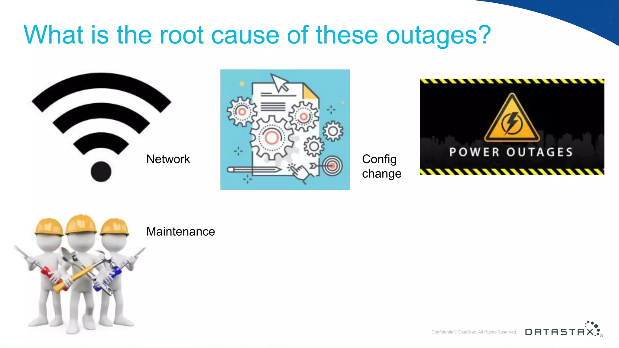 © DataStax, All Rights Reserved.ConfidentialConfidential© DataStax, All Rights Reserved. What is the root cause of these outages? Network Config change Maintenance 