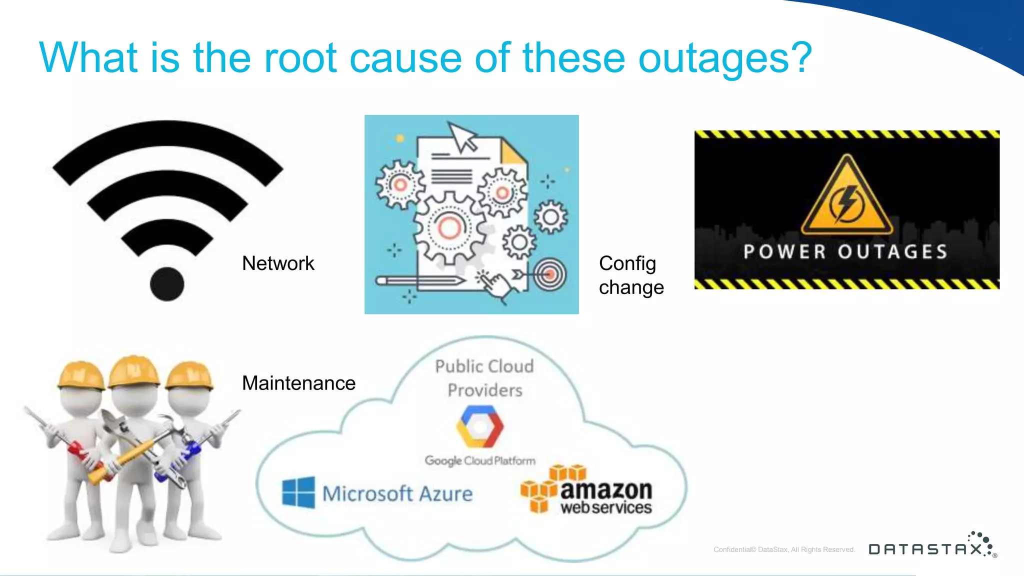 © DataStax, All Rights Reserved.ConfidentialConfidential© DataStax, All Rights Reserved. What is the root cause of these outages? Network Config change Maintenance 