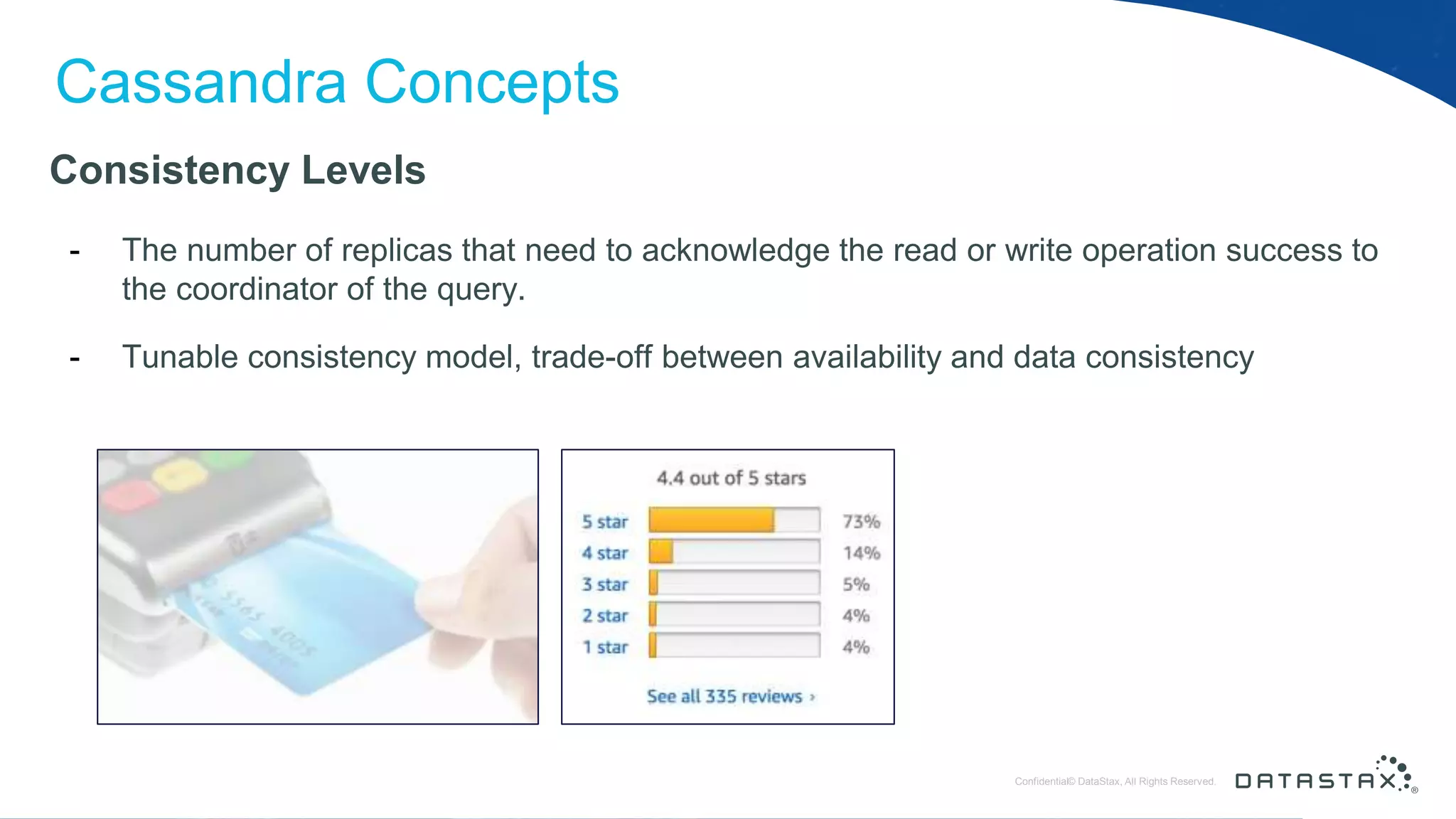 © DataStax, All Rights Reserved.ConfidentialConfidential© DataStax, All Rights Reserved. Cassandra Concepts Consistency Levels - The number of replicas that need to acknowledge the read or write operation success to the coordinator of the query. - Tunable consistency model, trade-off between availability and data consistency 