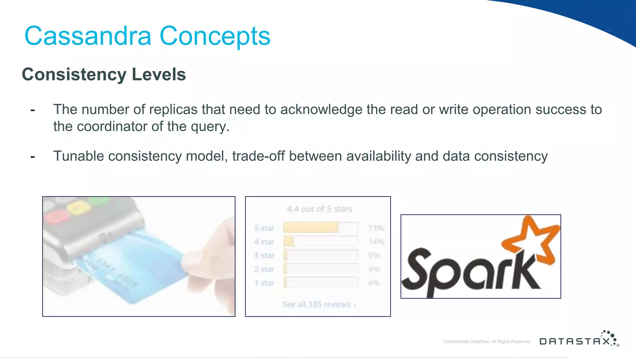 © DataStax, All Rights Reserved.ConfidentialConfidential© DataStax, All Rights Reserved. Cassandra Concepts Consistency Levels - The number of replicas that need to acknowledge the read or write operation success to the coordinator of the query. - Tunable consistency model, trade-off between availability and data consistency 