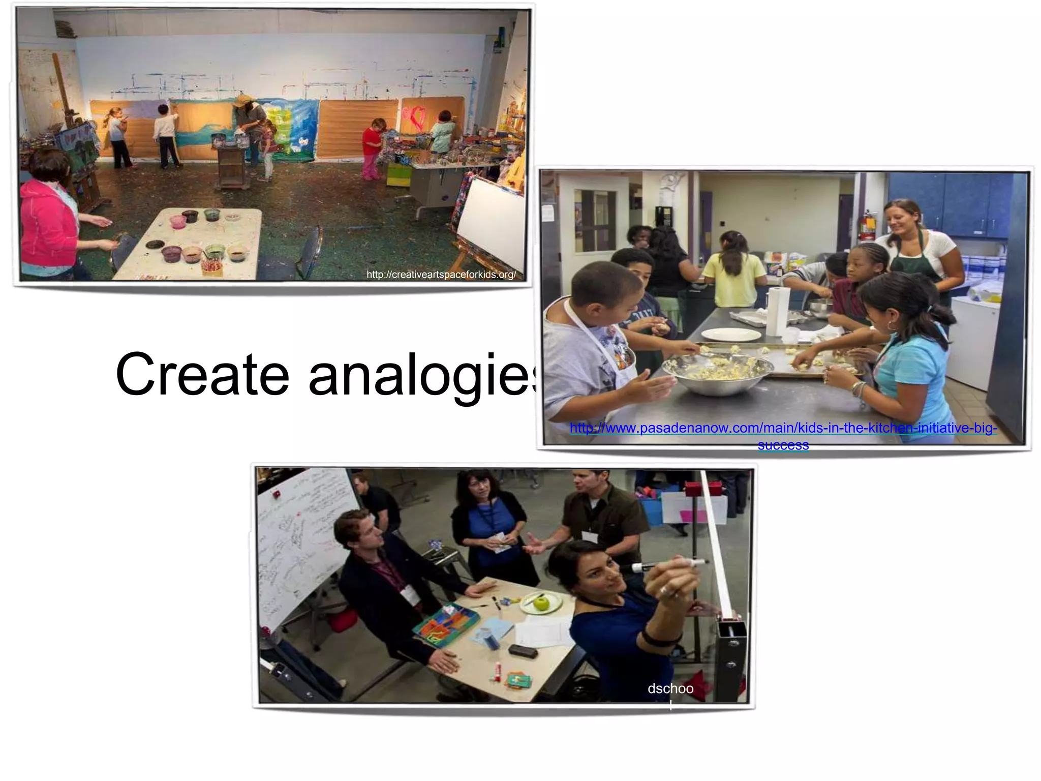 Create analogies
http://www.pasadenanow.com/main/kids-in-the-kitchen-initiative-big-
success
dschoo
l
http://creativeartspaceforkids.org/
 