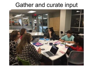 Gather and curate input
 