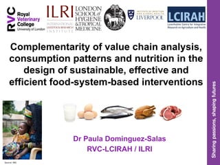 Complementarity of value chain analysis,
consumption patterns and nutrition in the
design of sustainable, effective and
efficient food-system-based interventions
Dr Paula Dominguez-Salas
RVC-LCIRAH / ILRI
Source:	
  ING	
  
 