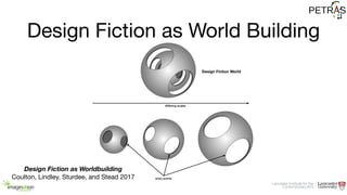 Design Fiction as World Building
Design Fiction World
entry points
differing scales
Design Fiction as Worldbuilding
Coulton, Lindley, Sturdee, and Stead 2017
 