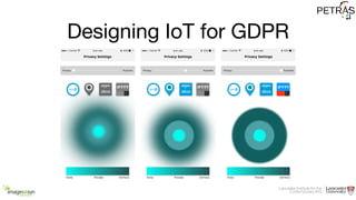 Designing IoT for GDPR
 