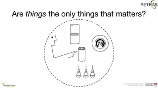 Are things the only things that matters?
75
 