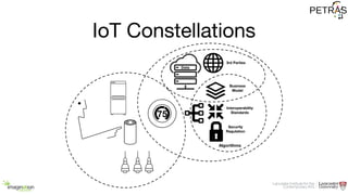 IoT Constellations
Business
Model
Algorithms
Data
Security
Regulation
Interoperability
Standards
3rd Parties
75
 