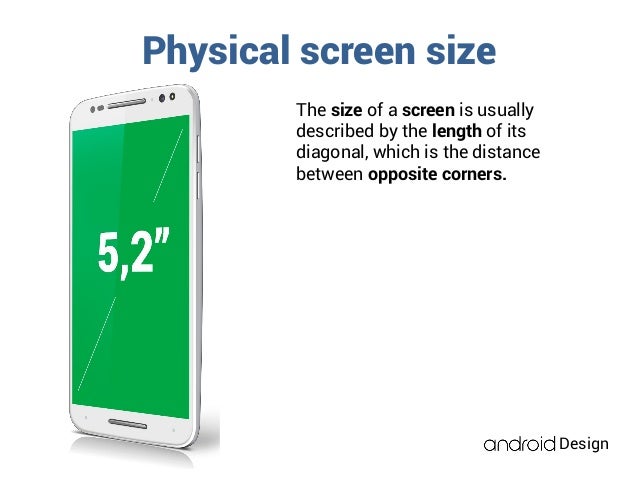 ux and ui designing for all android screen android screen sizes