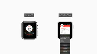 Designing for Apple Watch