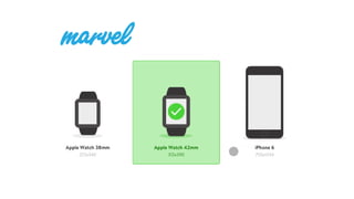 Designing for Apple Watch