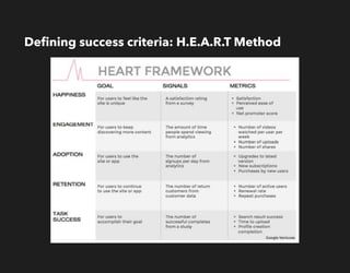 Designing for complex business problems | PDF | Business | Business and ...