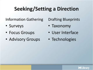 Seeking/Setting a DirectionInformation GatheringSurveysFocus Groups Advisory Groups Drafting BlueprintsTaxonomyUser InterfaceTechnologies