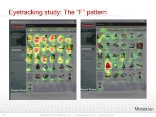 Eyetracking study: The “F” pattern 