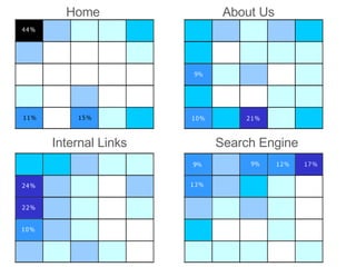   Home   About Us   Internal Links   Search Engine 