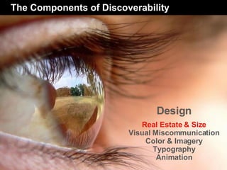 Design Real Estate & Size Visual Miscommunication Color & Imagery Typography Animation The Components of Discoverability 