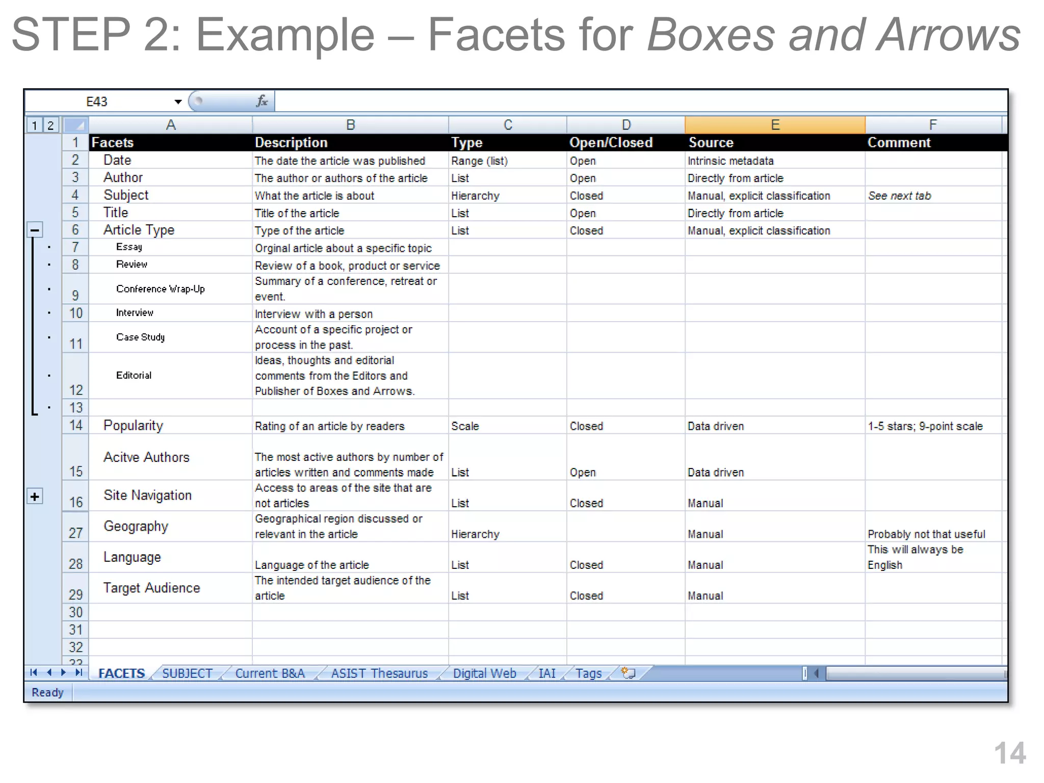 STEP 2: Example – Facets for Boxes and Arrows




                                           14
 