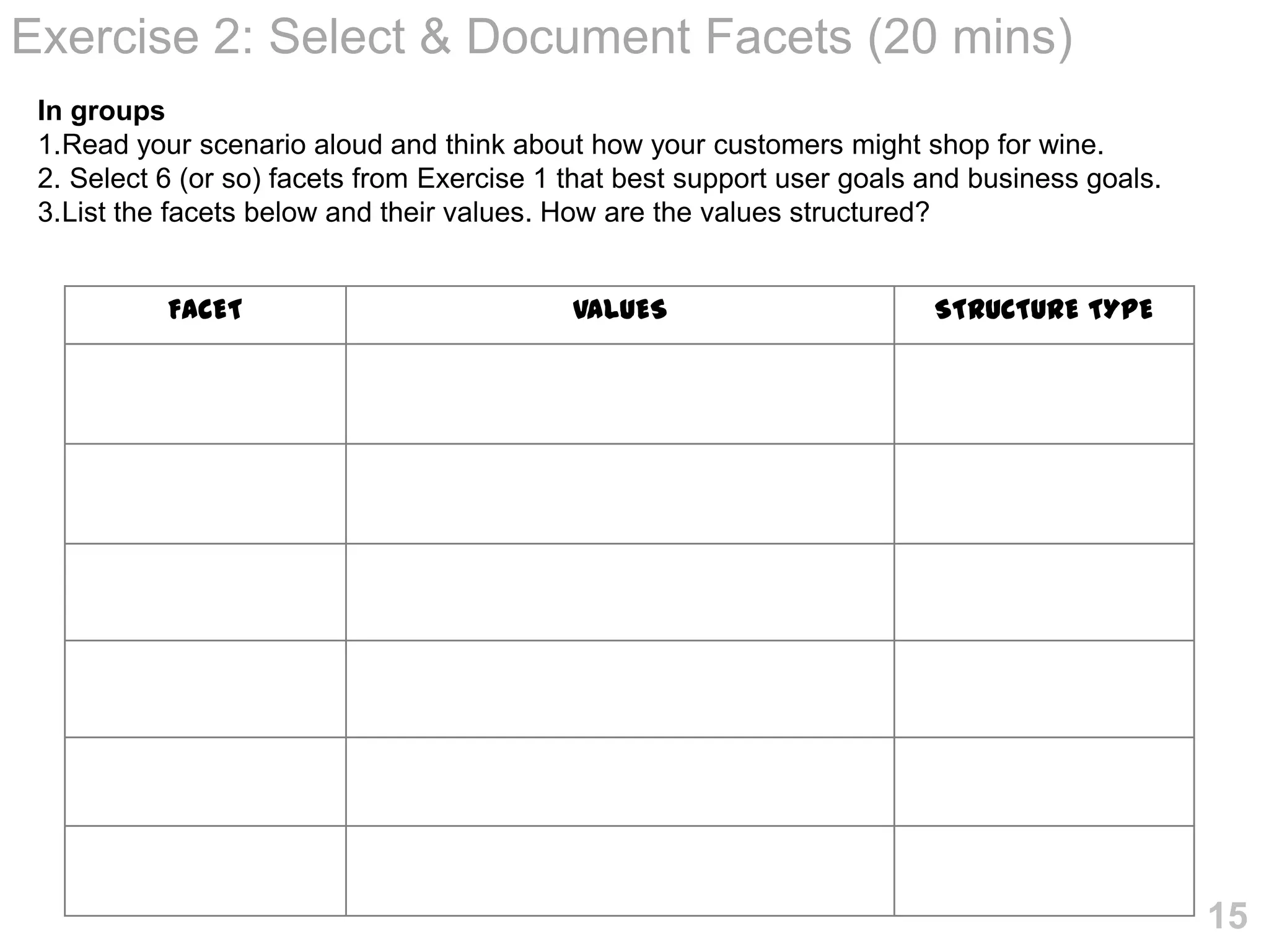 Exercise 2: Select & Document Facets (20 mins)
 In groups
 1.Read your scenario aloud and think about how your customers might shop for wine.
 2. Select 6 (or so) facets from Exercise 1 that best support user goals and business goals.
 3.List the facets below and their values. How are the values structured?


           FACET                            VALUES                       STRUCTURE TYPE




                                                                                               15
 
