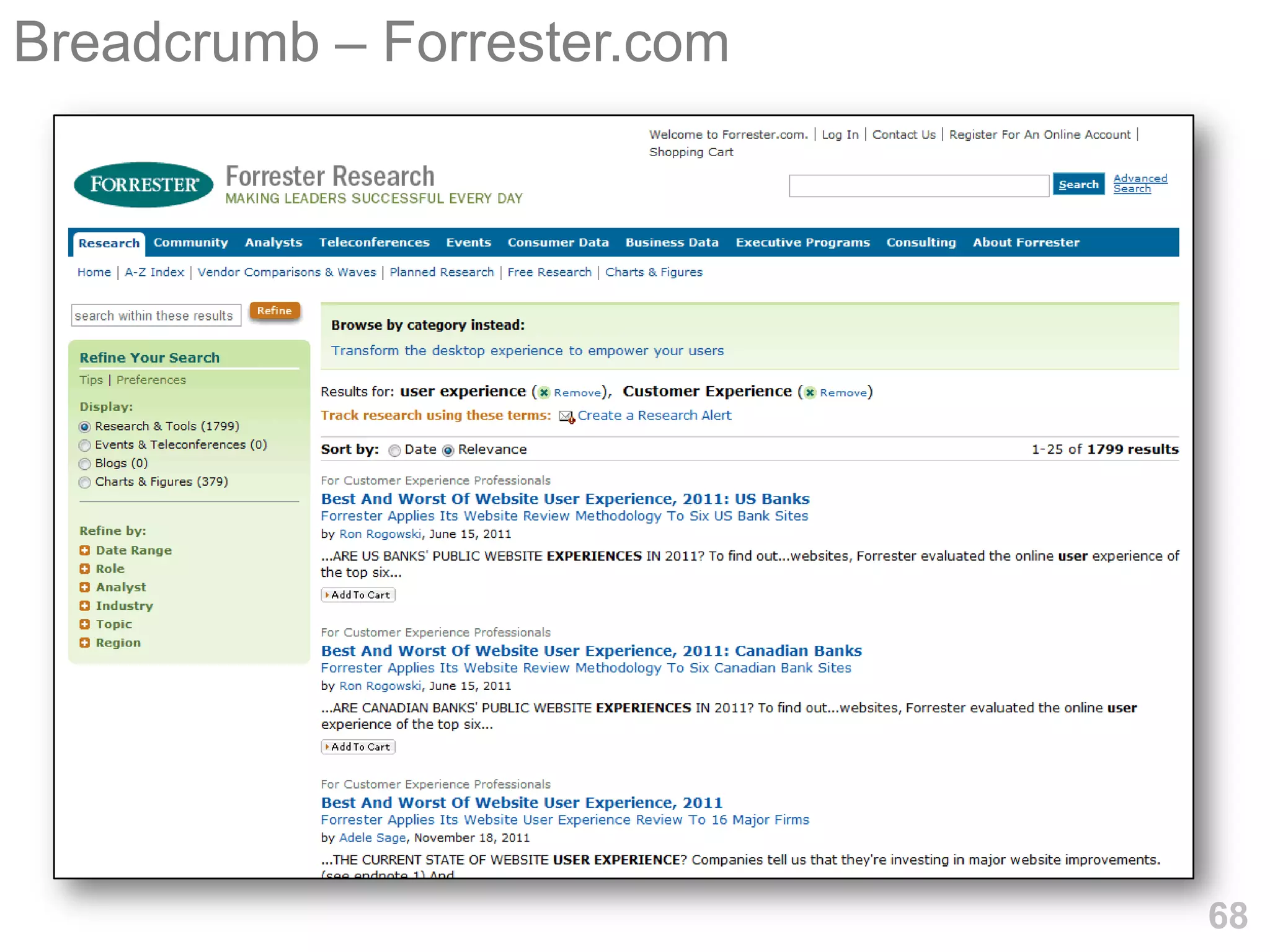 Breadcrumb – Forrester.com




                             68
 
