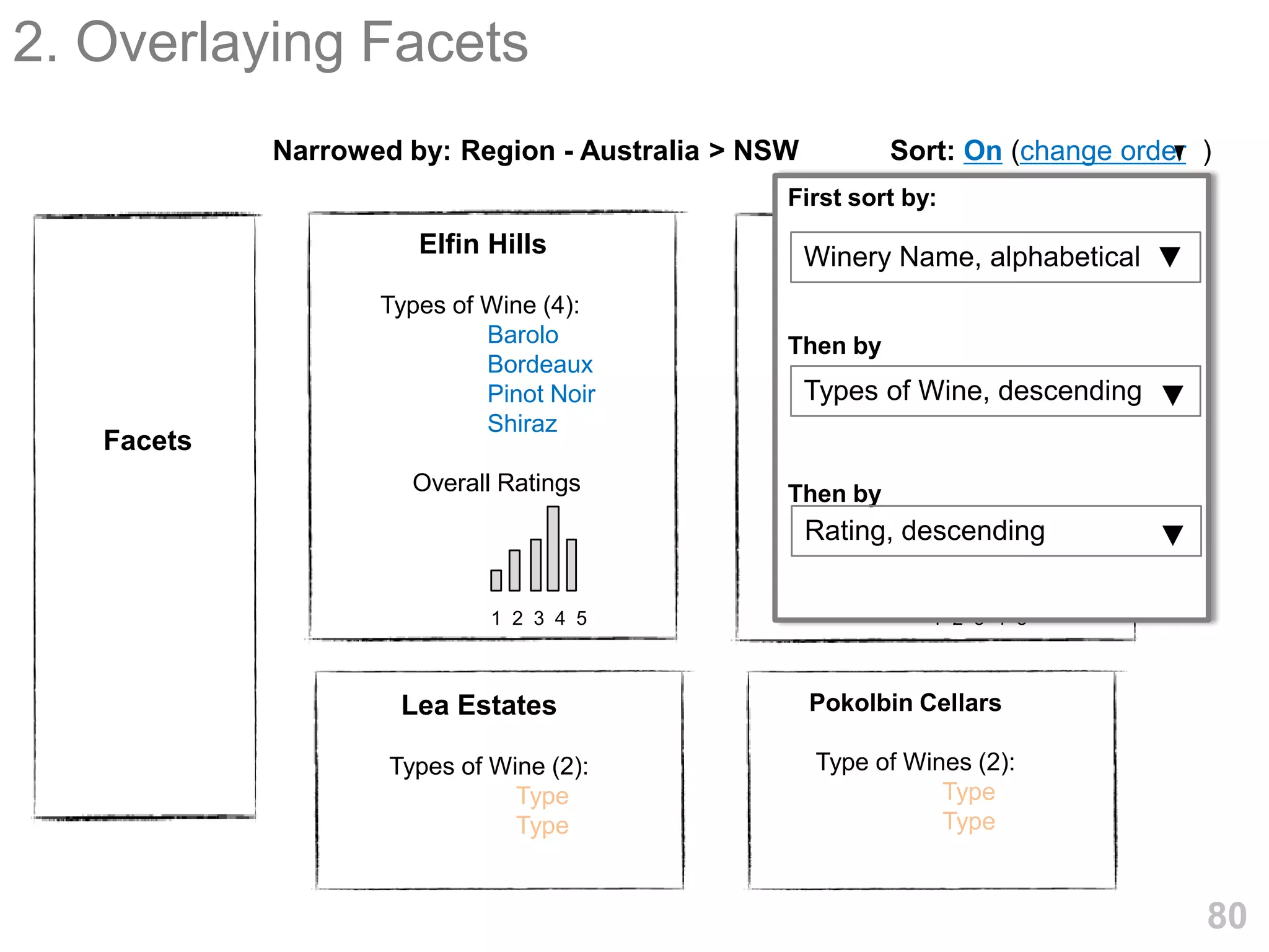 2. Overlaying Facets
            Narrowed by: Region - Australia > NSW         Sort: On (change order )
                                                First sort by:
                      Elfin Hills                       Hunter Valley
                                                    Winery Name, alphabetical
                   Types of Wine (4):           Types of Wine (3):
                            Barolo                       Australian Dry Red
                                                Then by
                            Bordeaux                     Merlot
                            Pinot Noir           Types of Wine, descending
                                                         Zinfandel
                            Shiraz
   Facets
                      Overall Ratings              Overall Wine Ratings
                                                Then by
                                                    Rating, descending


                             1 2 3 4 5                        1 2 3 4 5



                     Lea Estates                    Pokolbin Cellars

                    Types of Wine (2):              Type of Wines (2):
                               Type                            Type
                               Type                            Type


                                                                                 80
 