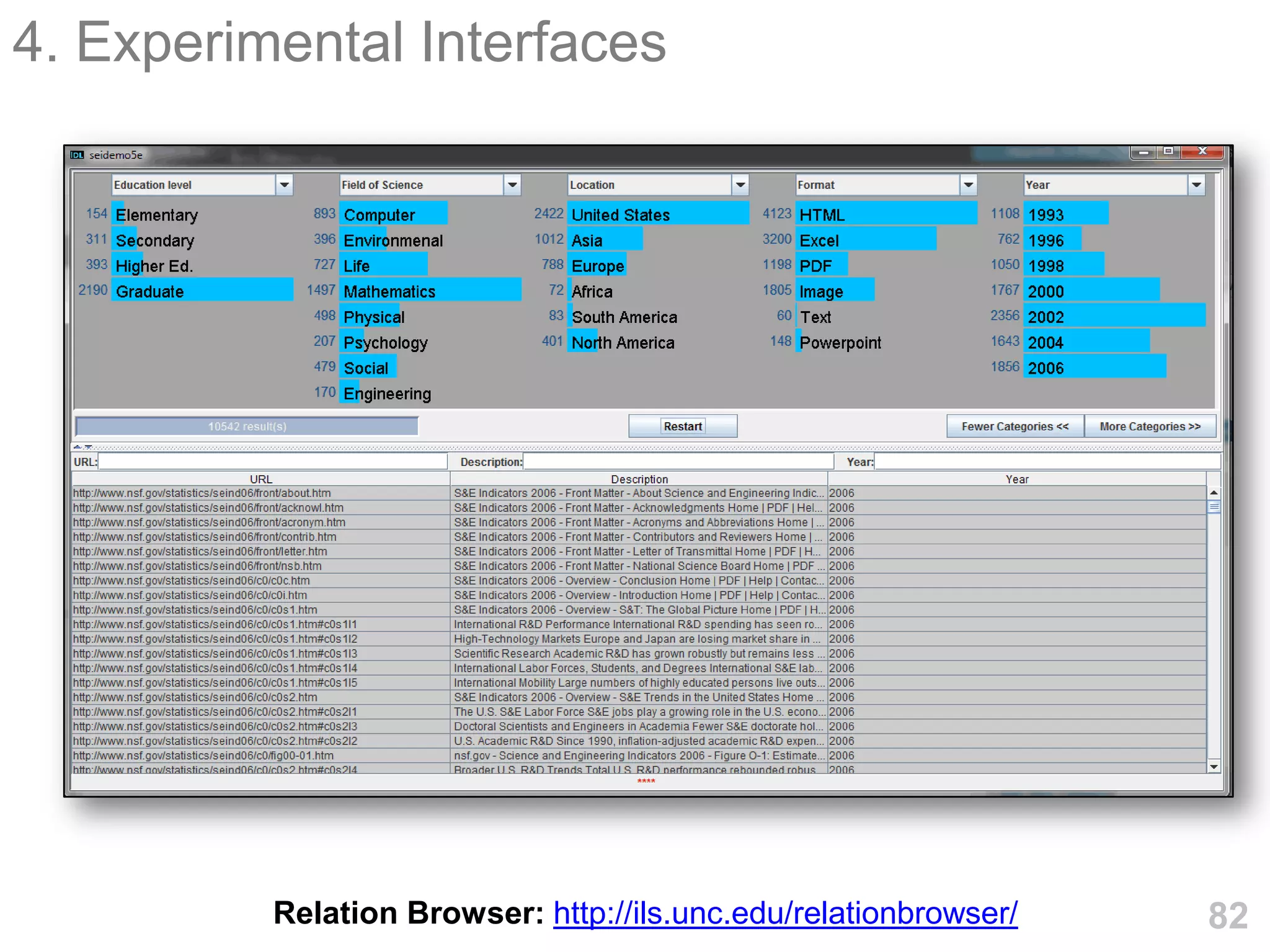 4. Experimental Interfaces




          Relation Browser: http://ils.unc.edu/relationbrowser/   82
 