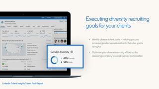 LinkedIn Talent Insights Talent Pool Report
Executing diversity recruiting
goals for your clients
• Identify diverse talen...