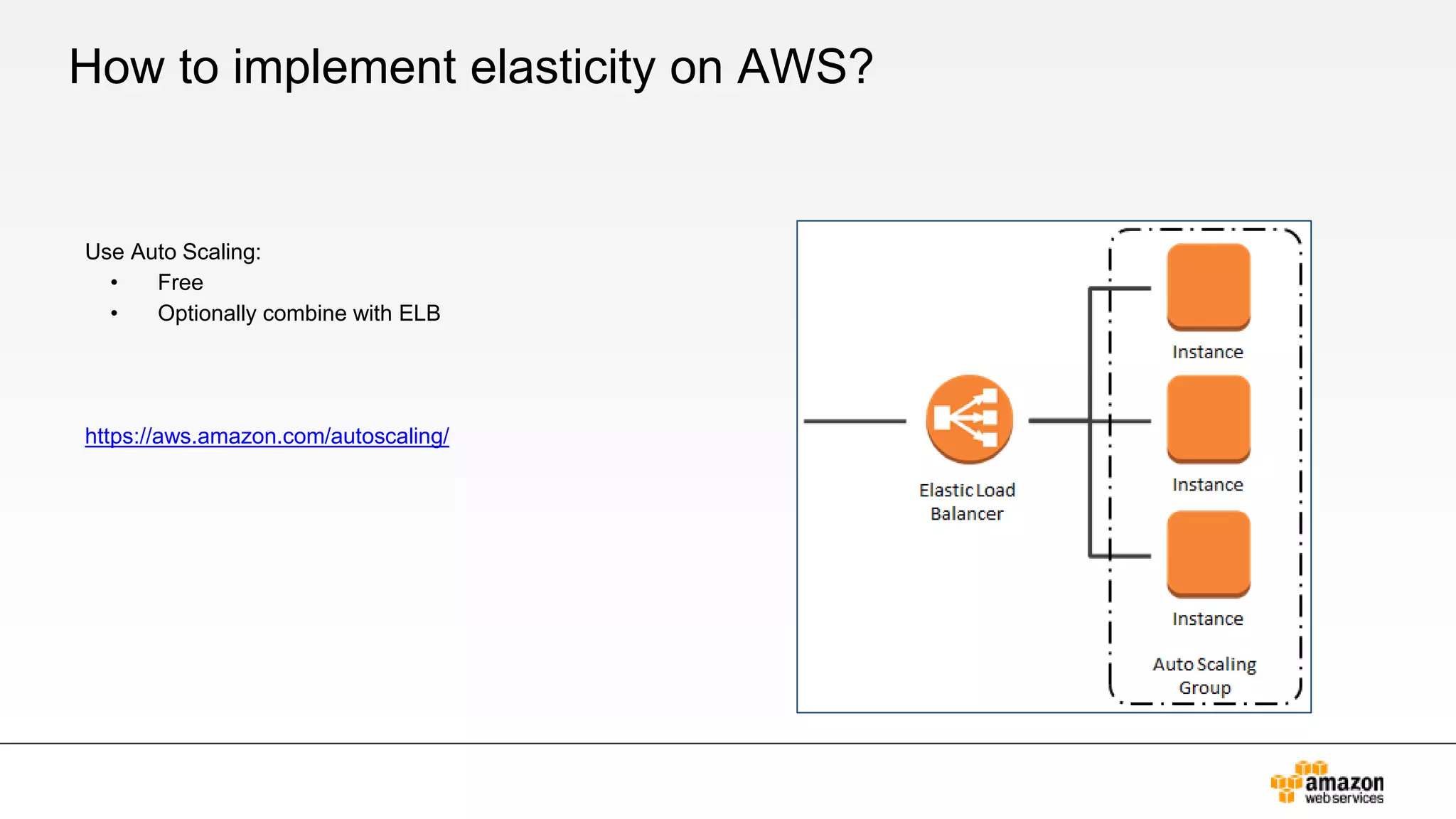 How to implement elasticity on AWS?
Use Auto Scaling:
• Free
• Optionally combine with ELB
https://aws.amazon.com/autoscaling/
 